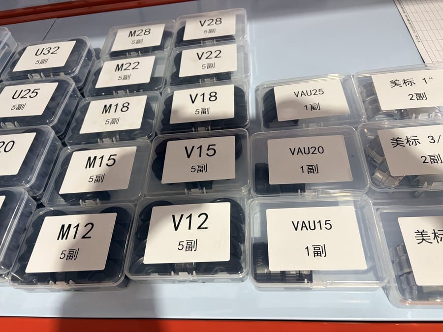 Full press die size range display