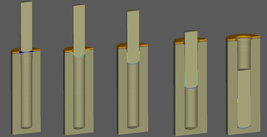 FEA simulation sequence — five cross-sectional frames showing blank draw through successive ironing stages
